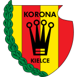 Korona Kielce Sa